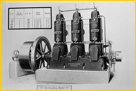 Industrial History: Fairbanks Morse Generator and Howitzer