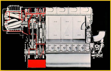 Morning Symphony: Fairbanks-Morse Engines At Startup