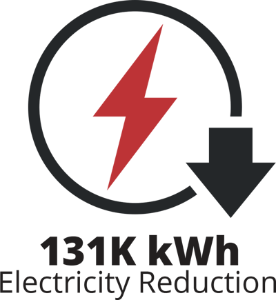 electricity-productin electricity-productin