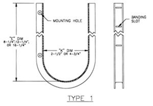 fmd-banding-type-cable-hangers-type-1