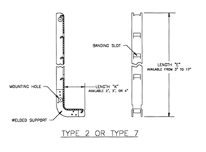 fmd-banding-type-cable-hangers-type-2-type-7