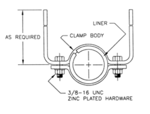 fmd-pipe-clamps-double-leg-style