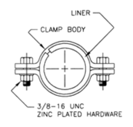 fmd-pipe-clamps-standard-clip