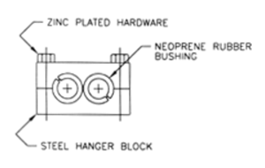 fmd-pipe-hangers-steel-block