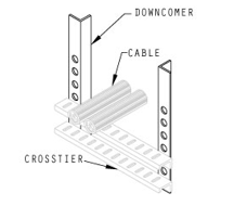 fmd-rtd-wireway-downcomers