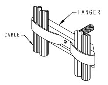 fmd-rtd-intermediate-wireways