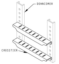 fmd-rtd-major-wireways-trapeze-style