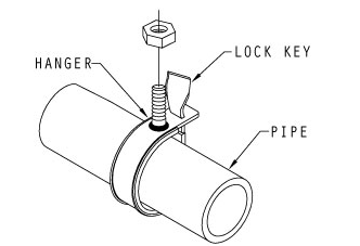 fmd-rtd-pipe-and-ventilation