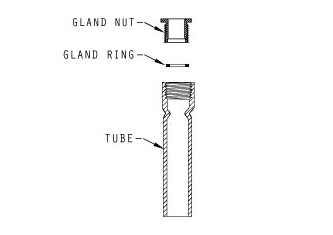 fmd-rtd-stuffing-tubes